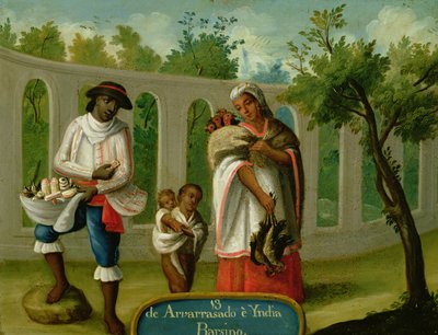 An Arvarrasado and Barsino Indian Couple with their Children, from a series on mixed race marriages in Mexico by Mexican School